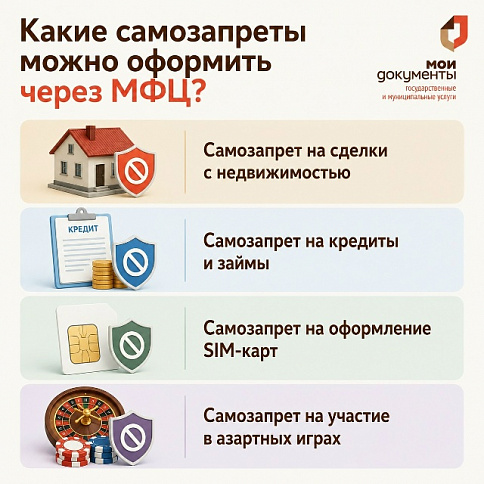 Превью новости Какие самозапреты можно оформить через МФЦ?